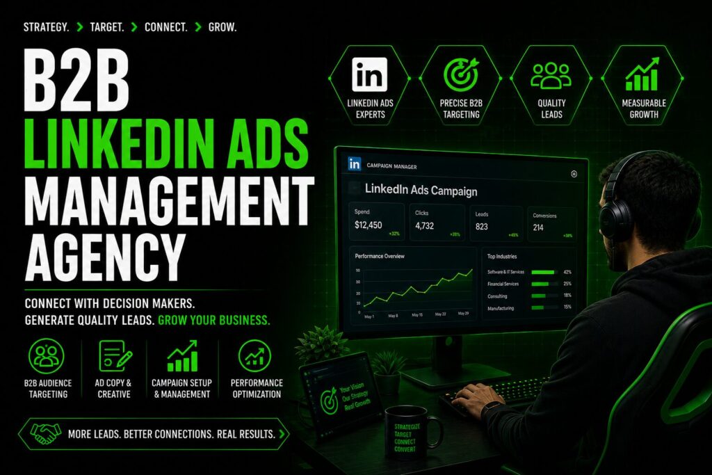 B2B LinkedIn ads management agency