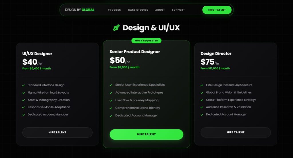 Enterprise software UI UX redesign agency