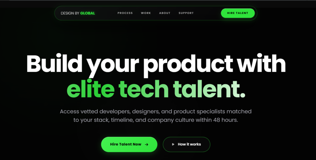 Outsource MERN stack development company