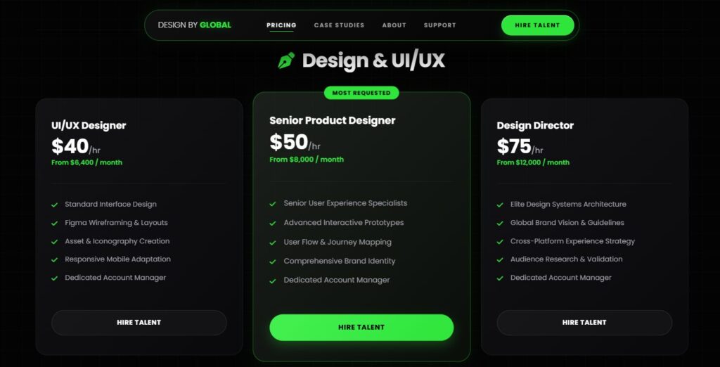 Premium minimalist logo design services